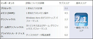 Acer Aspire One Windows7