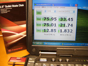 ThinkPad X31 SSD TS32GSSD25-M BenchMark